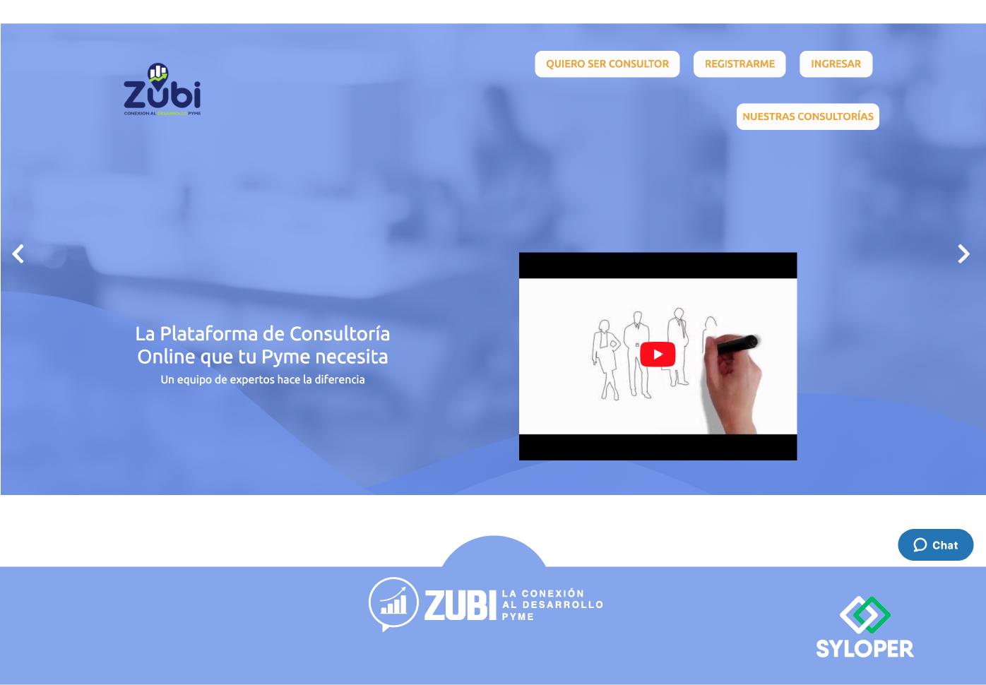 Zubi – Conexión al desarrollo PyME