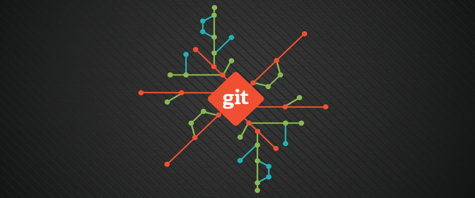 Git: versionado de código